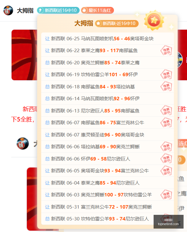 推荐,足球攻略周,英联杯赛事,金年会体育,体育赛事,体育资讯,在线体育平台,体育分析,体育新闻